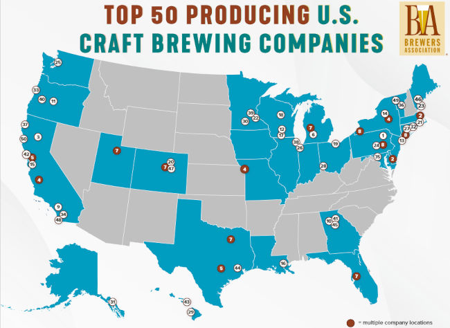 Map of the top 50 producing craft brewing companies and overall brewing companies in the U.S., based on beer sales volume. (Source: Brewers Association)