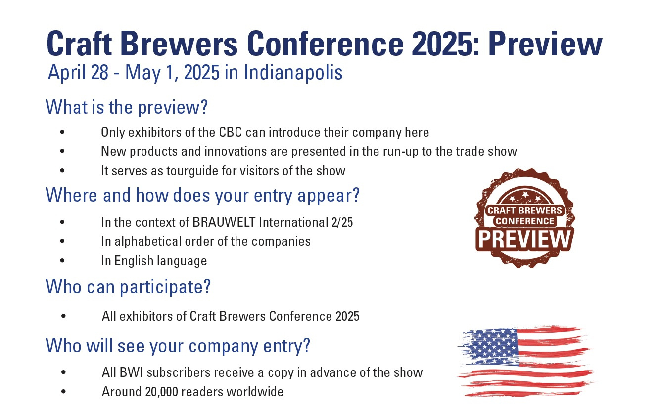 Craft Brewers Conference 2025: Preview