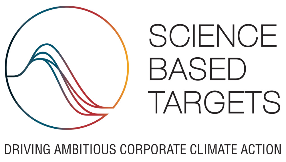 Die unabhängige Initiative Science Based Targets ermöglicht privaten Unternehmenn wissenschaftsbasierte Emissionsreduktionsziele zu setzen