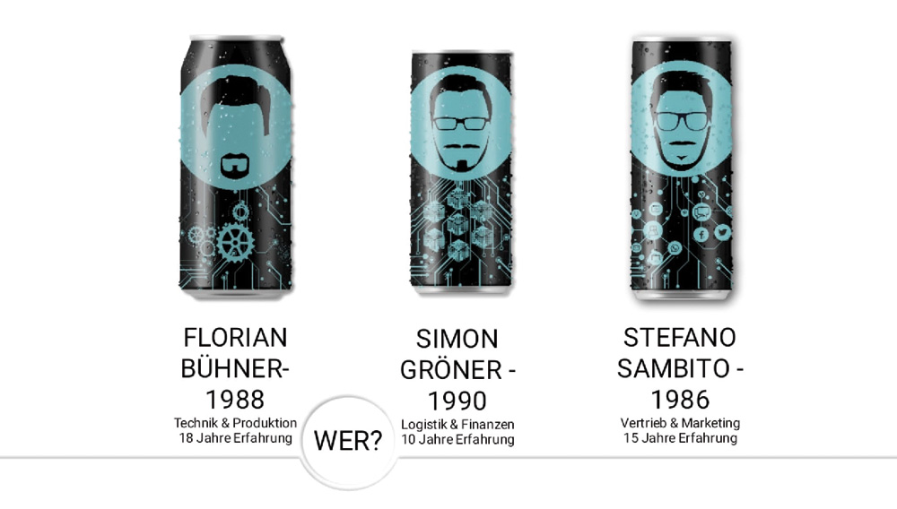 Porträts der drei Firmengründer als stilisierte Bilder auf Getränkedosen
