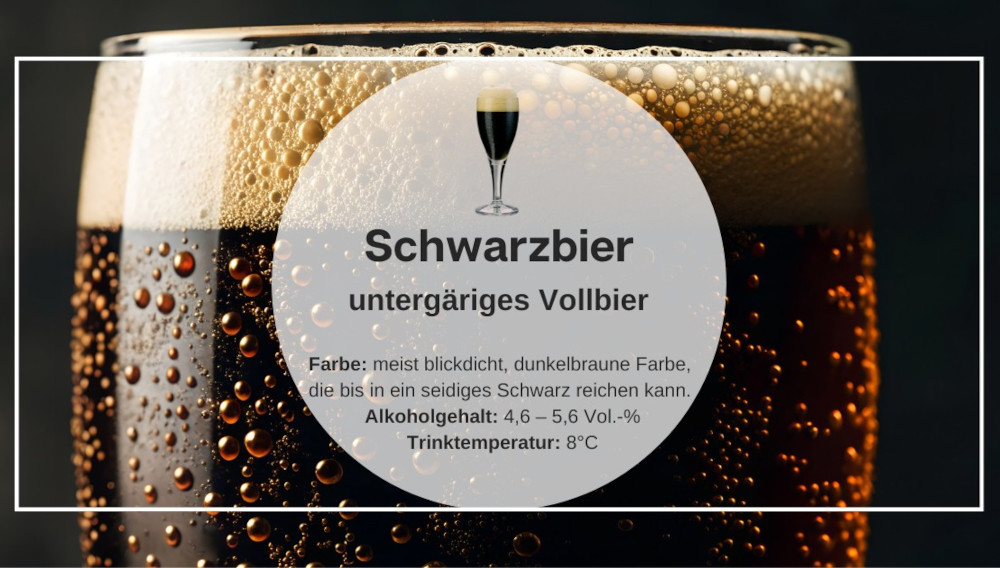 Was ist eigentlich 